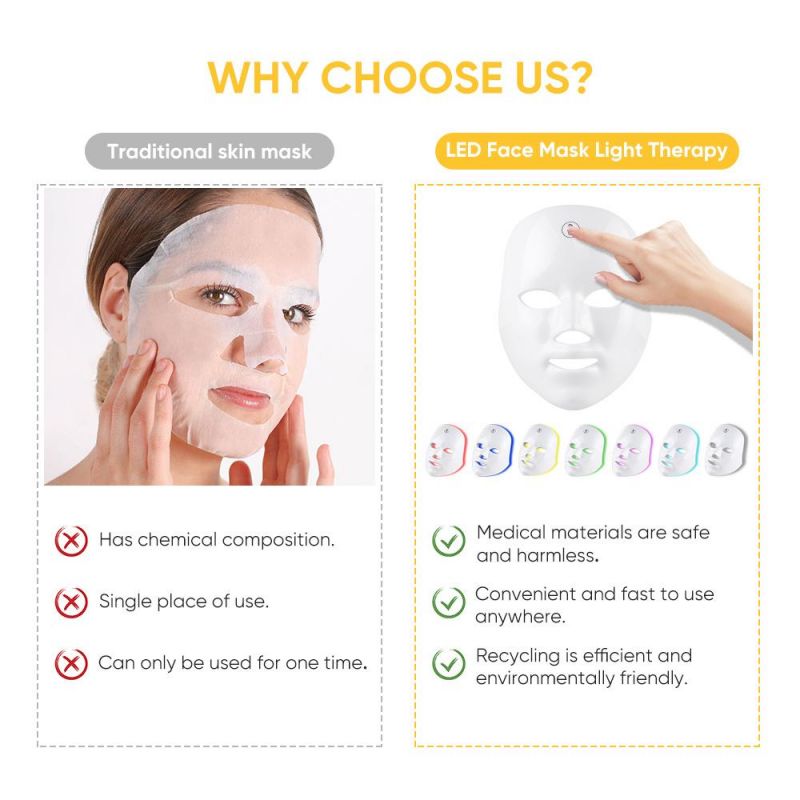 660nm 850nm Facial Masks Anti-Aging Red LED Face Therapy Near Infrared Mascara PDT 7 Color Photon LED Light Therapy Lamp