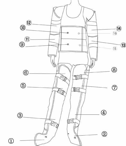 Pressotherapy Lymphatic Drainage Machine