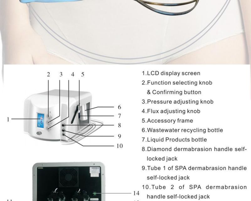 Water Dermabrasion Skin Whiten Beauty Equipment (SPA9.0)