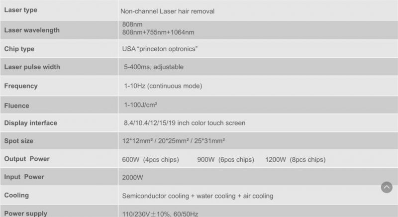 Noblelaser Painless Laser Hair Removal /808 Fiber Coupled Diode Laser