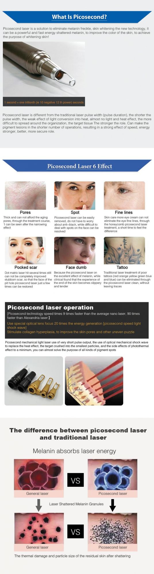 Pico Portable Picosecond Laser Tattoo Removal Machine