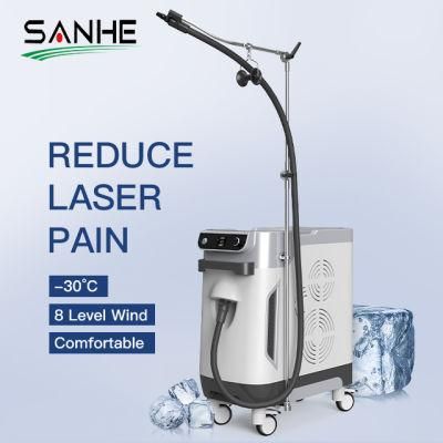 Zimmer Skin Air Cooling Machine to Reduce Pain
