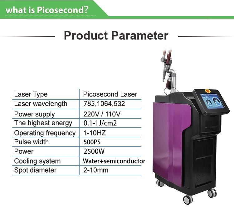 Professional Pico Picosecond Laser Tattoo Removal Machine for Clinic Salon 2021