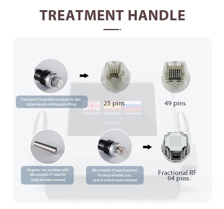 Portable Machine for Anti Wrinkle Fractional RF Microneedle