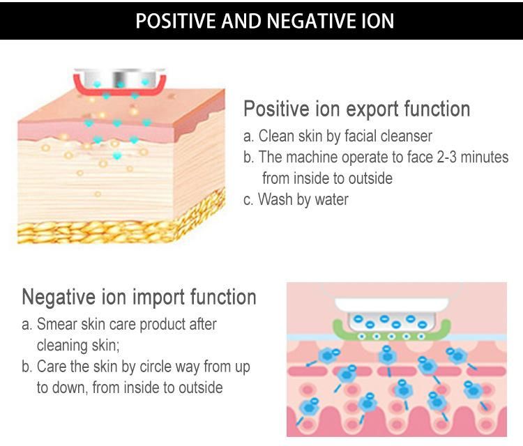 Double-Head IPL Ion Extracting Machine Photon Ultrasonic Device