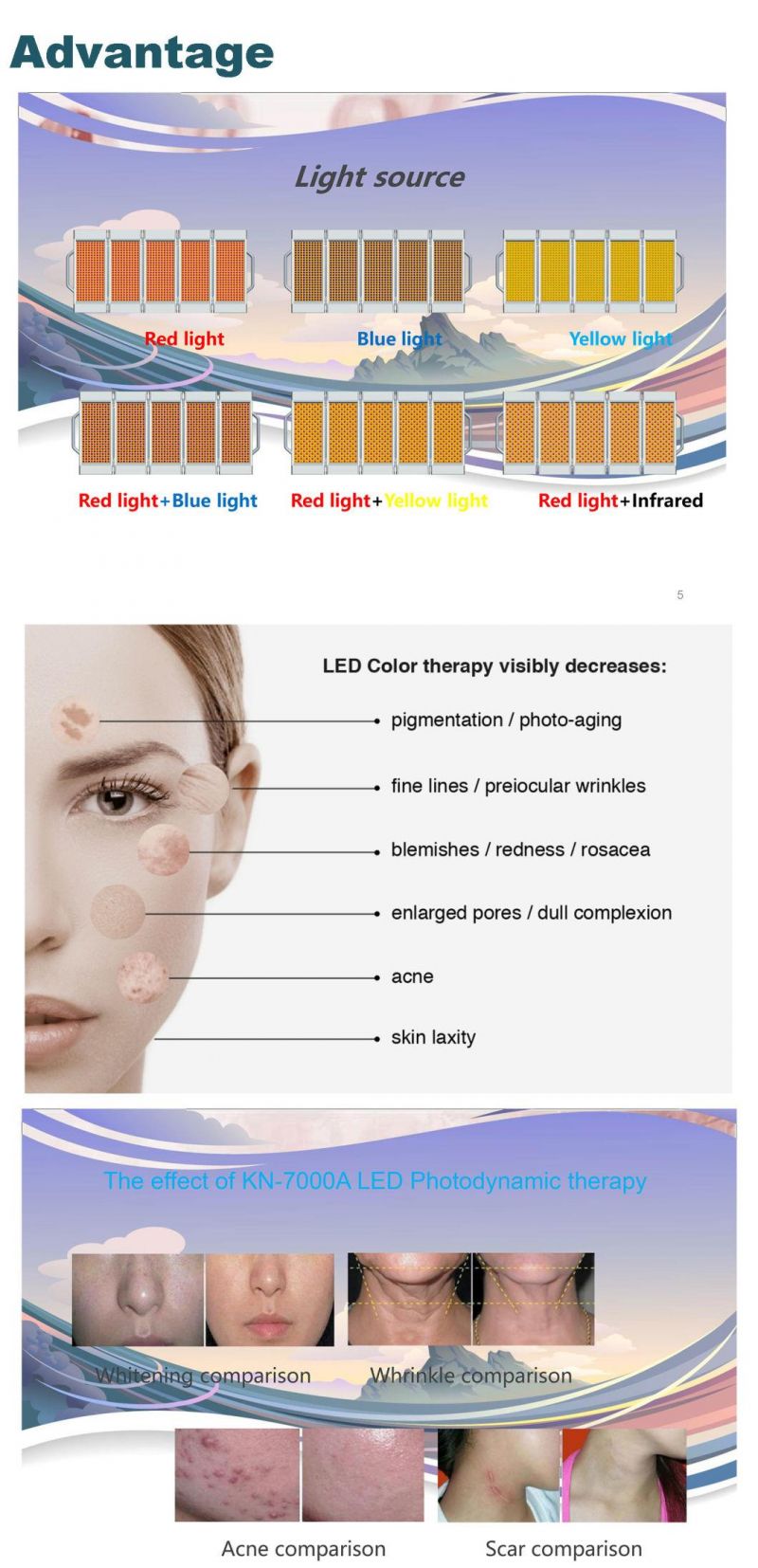 Beauty Equipment Skin Care Machine PDT-LED Light Therapy Machine