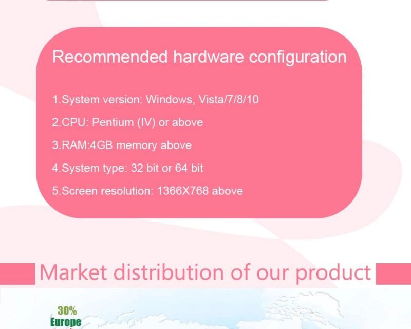 Skin Analyzer for Facial Test (CE approval)