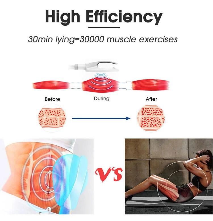 Hot Sale High Efficiency Emslim Neo EMS Muscle Stimulator Body Slimming Machine for Muscle Building