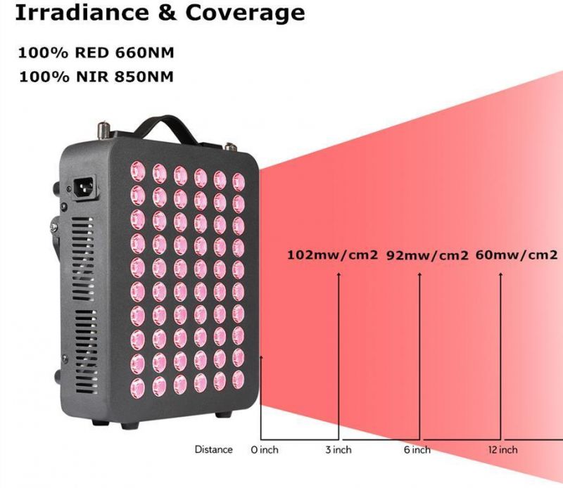 Rlttime Skintific Infrared LED Light Therapy Machine with Foldable Design PDT Panel 300W