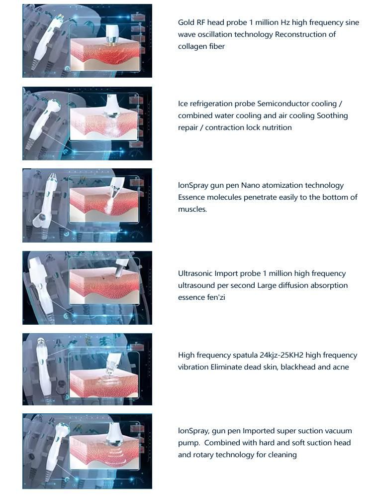 2021 New Hot! Multifunction Smart Ice Blue Ultrasonic RF Aqua Skin Scrubber Hydra Dermabrasion Machine with Skin Analysis