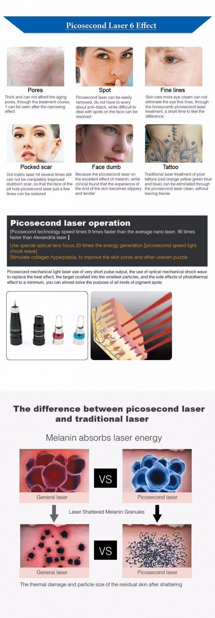 Lasting Effect 755nm Laser Picosecond Machine for Freckle Fade