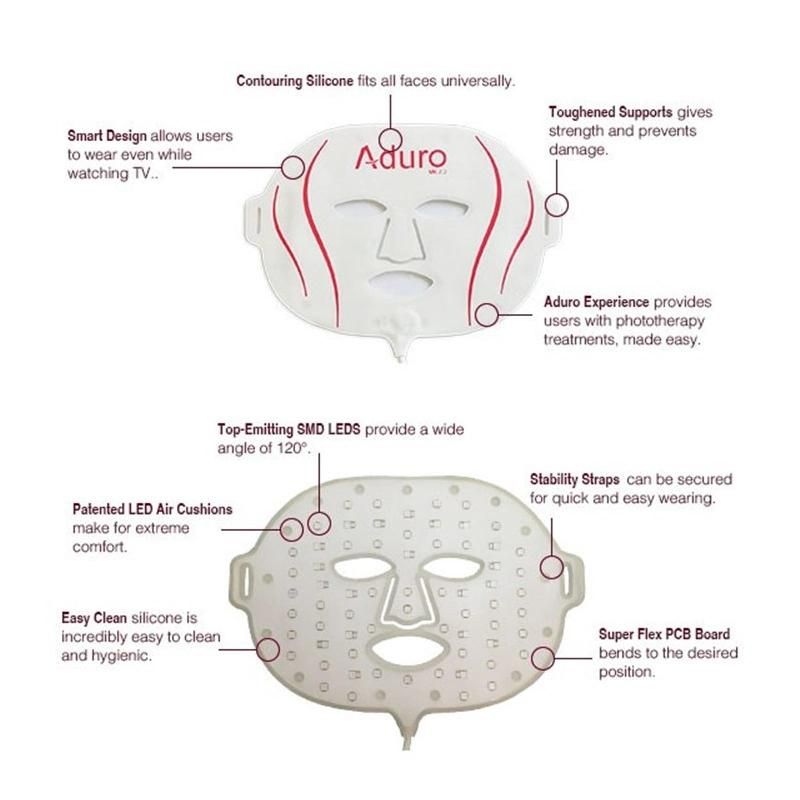 Aduro Multi-Fuction LED Light Therapy Wrinkle Remove LED Mask