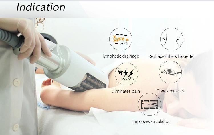 Portable Professional Endos Body Vacuum Roller Massage Therapy Face