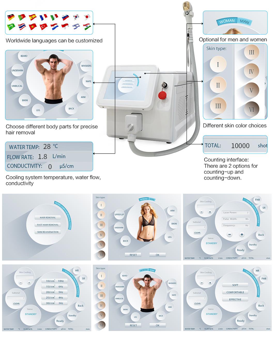 New Designed Diode Laser for Painless Hair Removal Machines