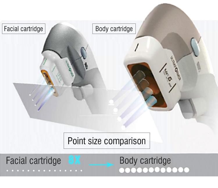 Portable Two-Handle Dual Control 7D Hifu Machine