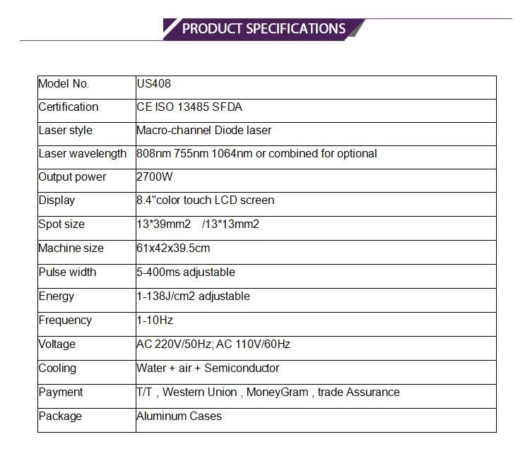 New Technology 755nm + 808nm +1064nm 3 Wavelengths Diode Laser Professional Hair Removal Beauty Machine