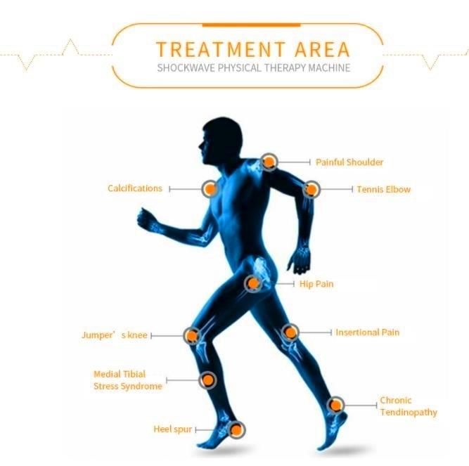 Extracorporeal Therapy Electromagnetic Physio Magneto 100-300kHz Physiotherapy Equipment Sport Injuries Joint Pain Relief