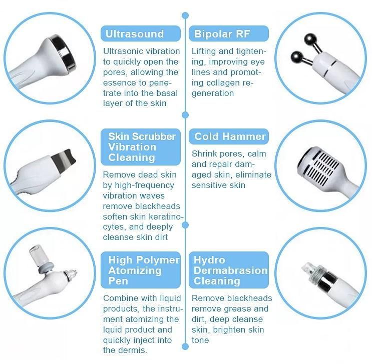 OEM & ODM Multifunctional Professional Microcurrent Ultrasonic Scrubber RF Hydro Facial Machine