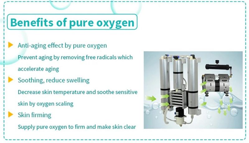 Az Sincoheren Unique Design Hot Sale 9 in 1 Hydra Oxygen Deep Clean Multifunction Facial Machine with Pure Oxygen Mask for SPA Salon Clinic Use