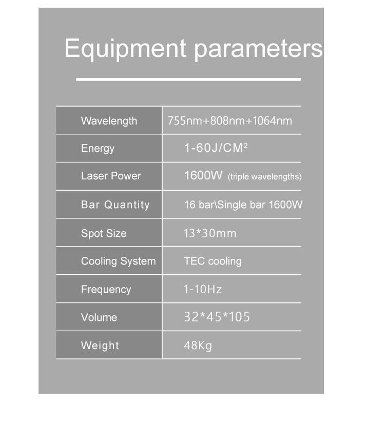 755nm 808nm 1064nm Beauty Equipment Laser Diode Effective Best Quality Manufacturer China