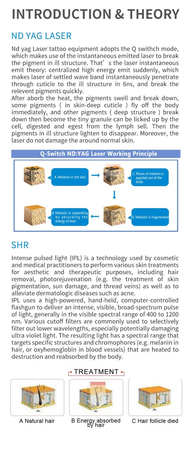 Multifunctional Opt IPL Ndyag Laser Hair Tattoo Removal Machine