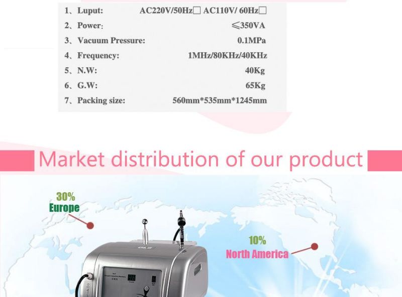 Portable High Pressure Oxygen Inject Jet Peel Oxygen Treatment Equipment