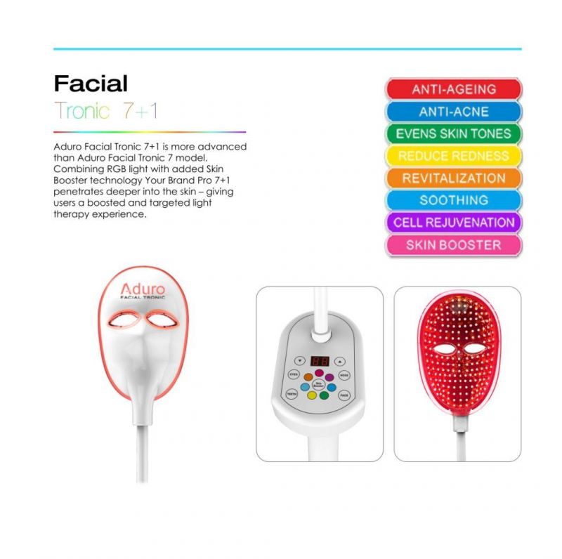 2020 Aduro 7+1 Salon Mask Multifunctional Phototherapy Panel, SPA Use LED Light Therapy Mask, LED Mask for Full Face and Neck