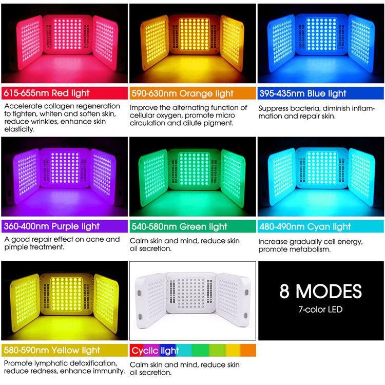 Auto Shutdown Tri-Folding 7-Color Spray LED Beauty Device PDT LED Light Therapy Machine