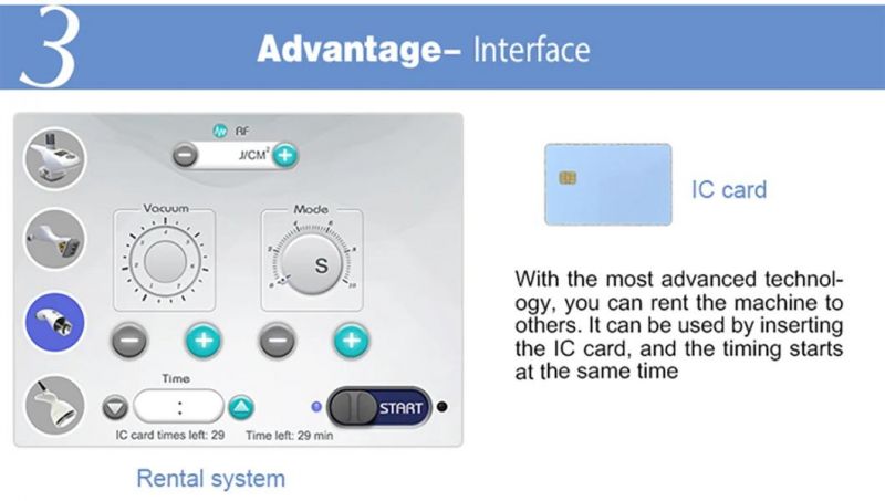 Cellushape Medical CE Approved New Body 3 Vela Machine