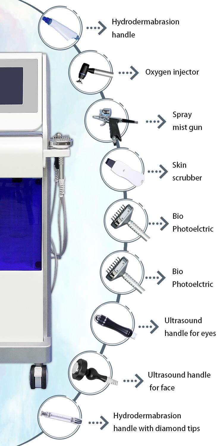 Beauty Salon Equipment Skin Care Whitening Aqua Jet Peel Machine for Face