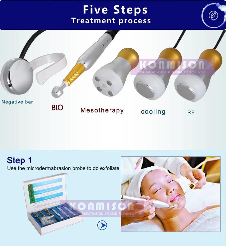 Konmison Beauty Equipment Multifuction Needle Free Mesotherapy Machine