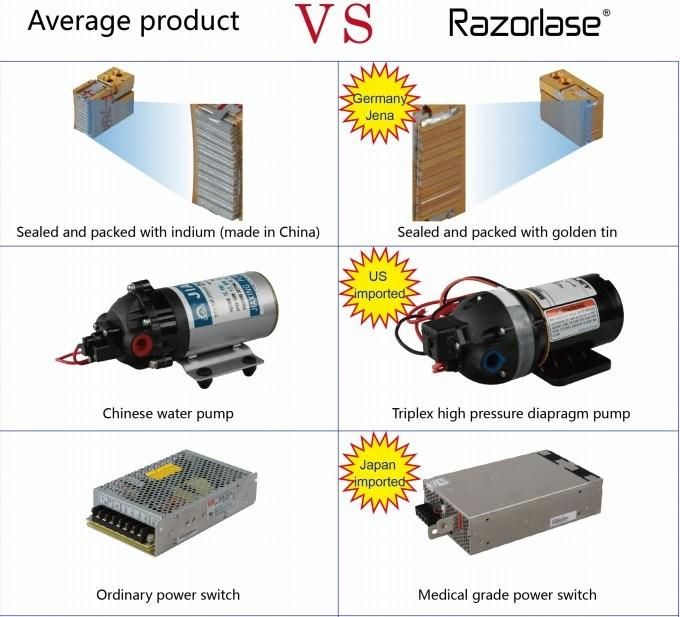 Factory Price 3 Wavelength Diode Laser Handle Germany Bar Handle