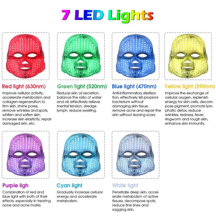 Light USB 112 Beads 7-Color LED Light Facial Beauty Mask