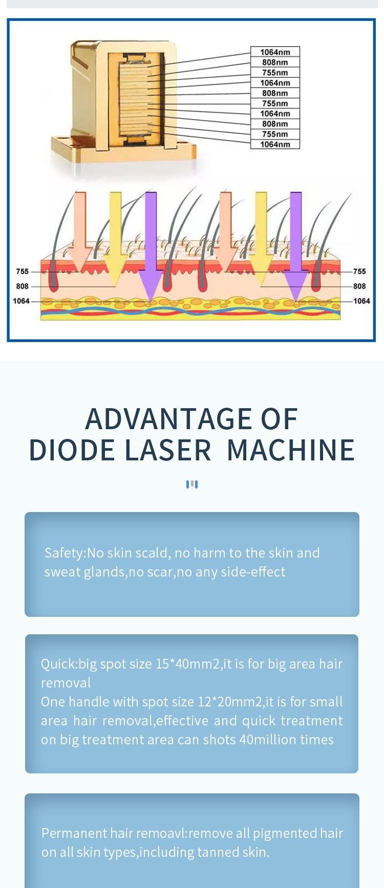 Good Result Medical Equipment Hair Removal 808nm Diode Laser Machine