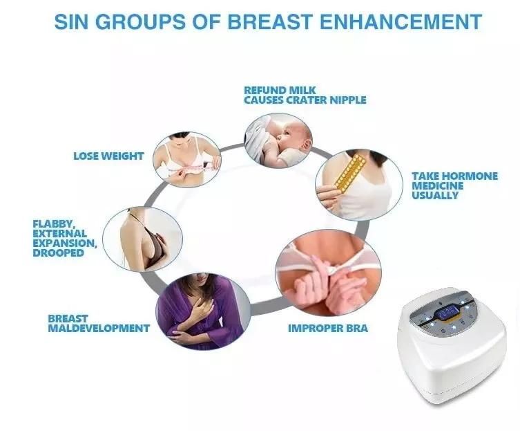 Konmison OEM Vibration Massage Face Body Breast Care Vacuum Butt Lift Machine