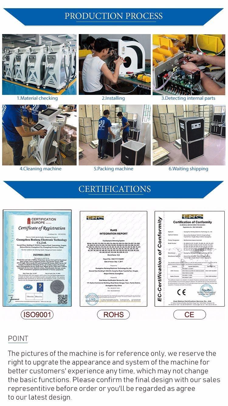 Medical Ce Approved Professional Intense Pulsed Light China Factory