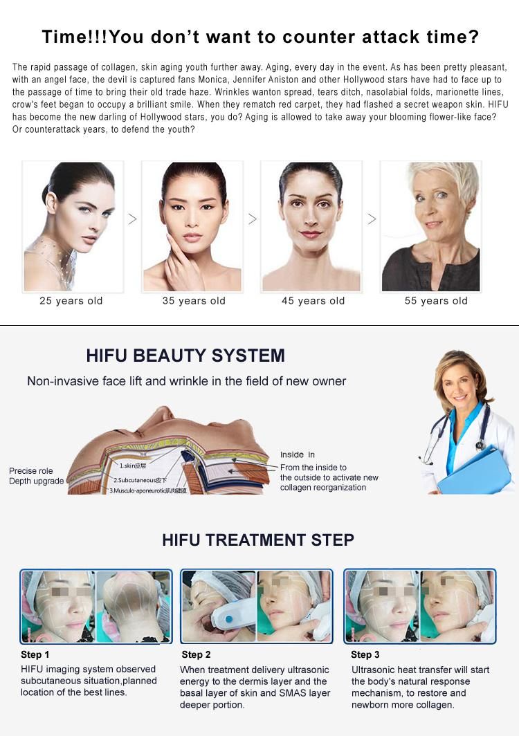 3D Hifu for Face, Chest, Body and Neck Wrinkle Removal