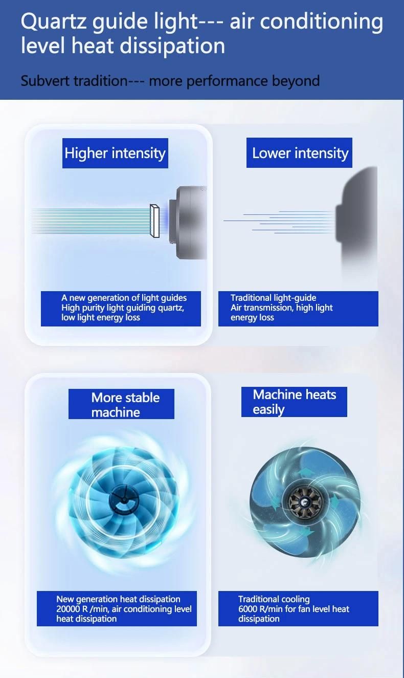 New 308nm UVB Phototherapy Device 308nm UV Light Therapy Machine Excimer Light Vitiligo Psoriasis Treatment