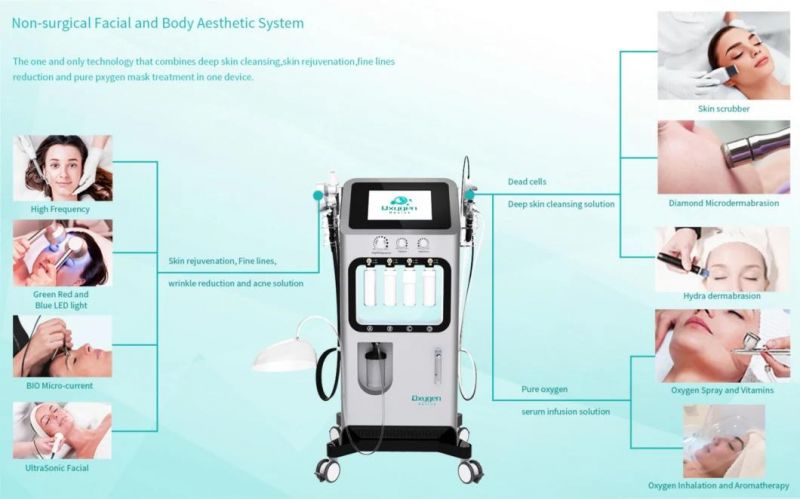 2021 New Technology 9 in 1 Hydra Beauty Skin System Microdermabrasion Machine for Beauty Salon Use 12 Handles Unique Oxygen Inhalation Skincare Machine (T)