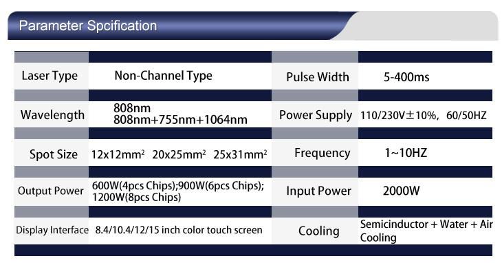 OEM/ODM Factory Price 808nm Diode Laser for Hair Removal