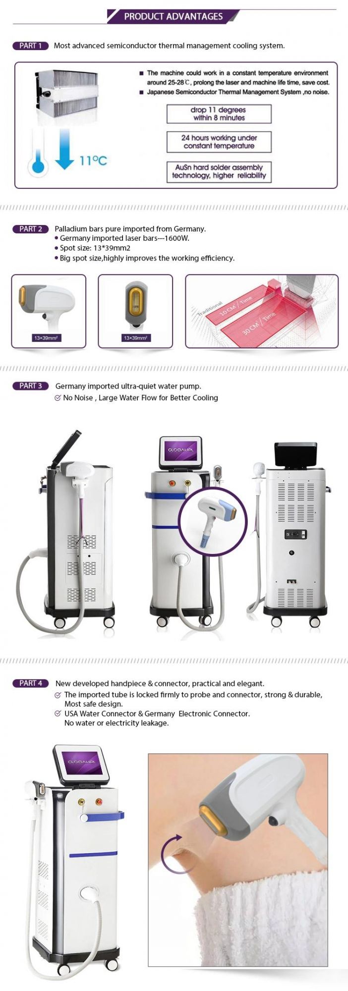 Micro Channel Beauty Machine 808nm Diode YAG Laser Hair Removal