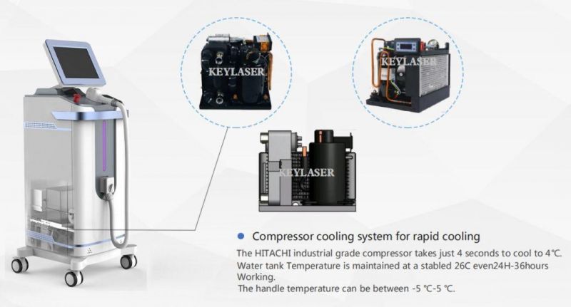 1200W/1600W Diode Laser 808nm Beauty Equipment
