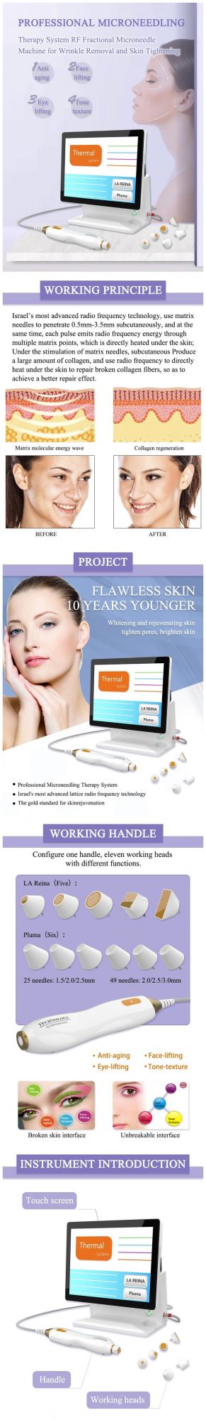 Professional RF Fractional Microneedle Machine for Wrinkle Removal Skin Tightening