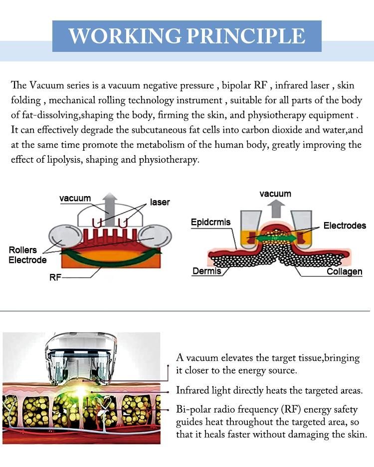 Non Invasive Liposuction for Body Contouring Vacuum Therapy Machine Salon Slimming Machine