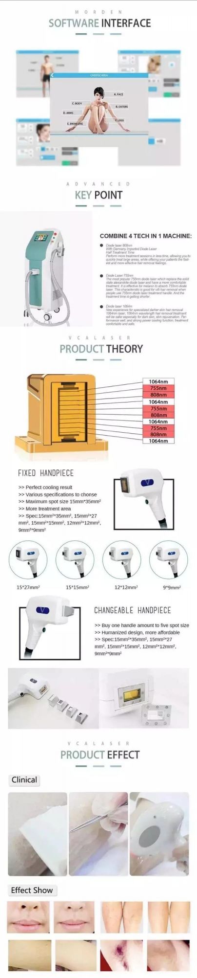 Vca Vertical 3 Wavelength Permanent 808nm Diodes Laser Hair Removal Machine Diode Laser Korea