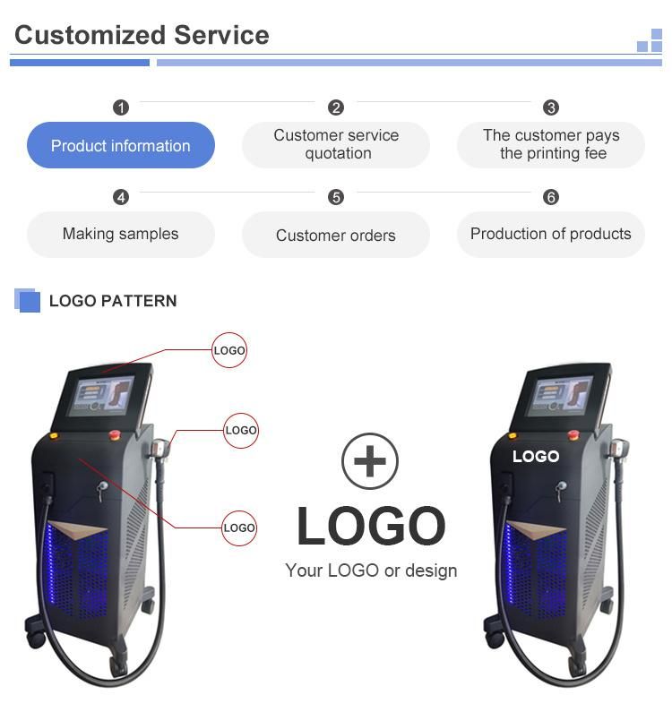 2022 Distributor Price Diode Ice Titanium Dual Connectors Diode Laser 755+808+1064 Diode Laser