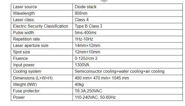 2021 Factory Price FDA Approved Laser Diodo 755 808 1064 Nm Portable Diode Laser Hair Removal Machine