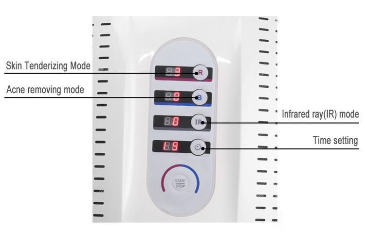 4 Colors LED Photon Skin Rejuvenation LED Light Therapy with Foldable Design