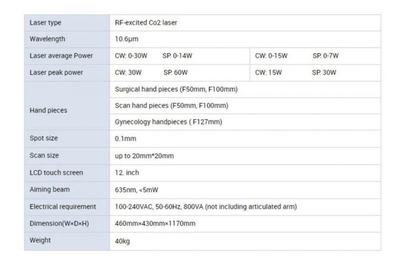 Skin Rejuvenation Vaginal Treatment Wrinkle Removal RF Fractional CO2 Laser Machine