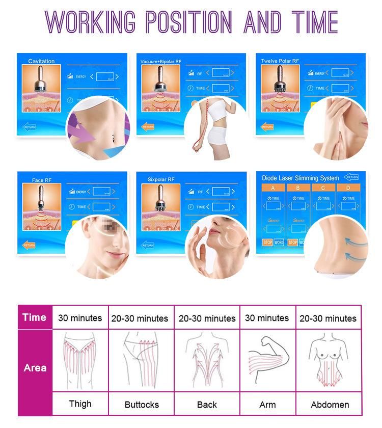 Beauty Body Slimming Vacuum RF Laser Cavitation Machine Price